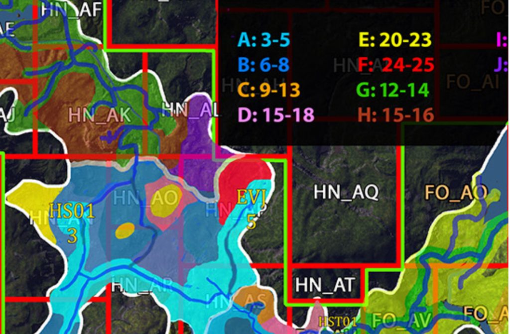 enemey_level_implementation